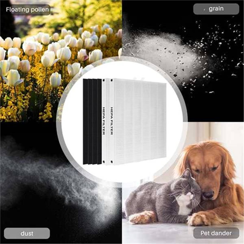 ABKR-Luftreiniger Ersatz-HEPA- – Coway Air Purifier Ap-1512Hh Bewertung und Preis