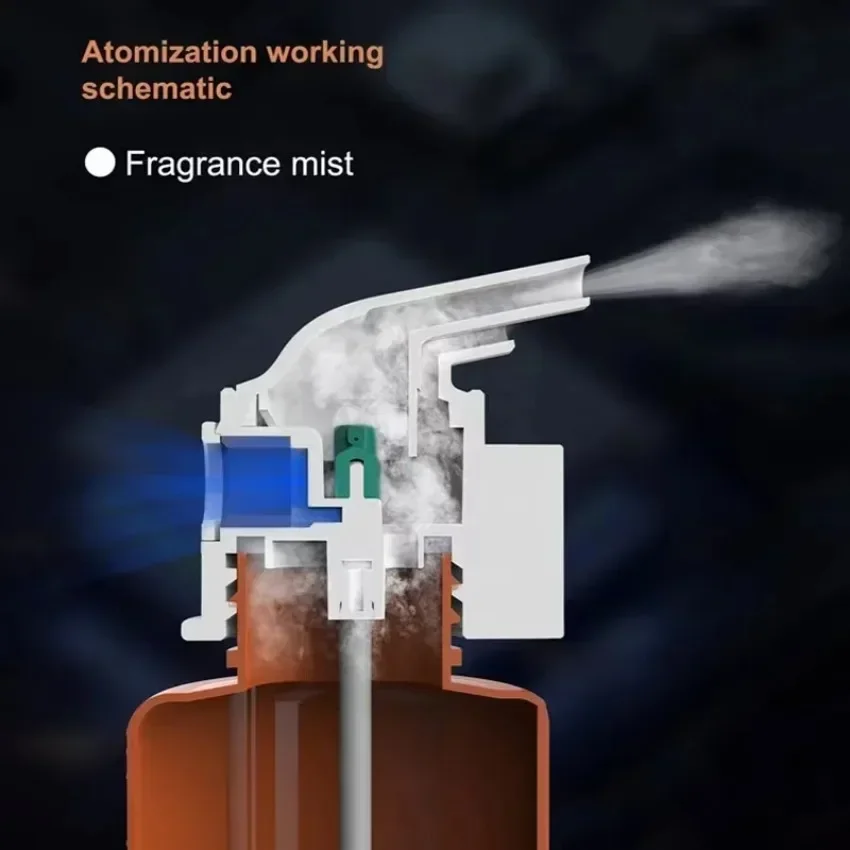 An der Wand montierter Plug-in – Home Fragrance Premium Bewertung und Preis