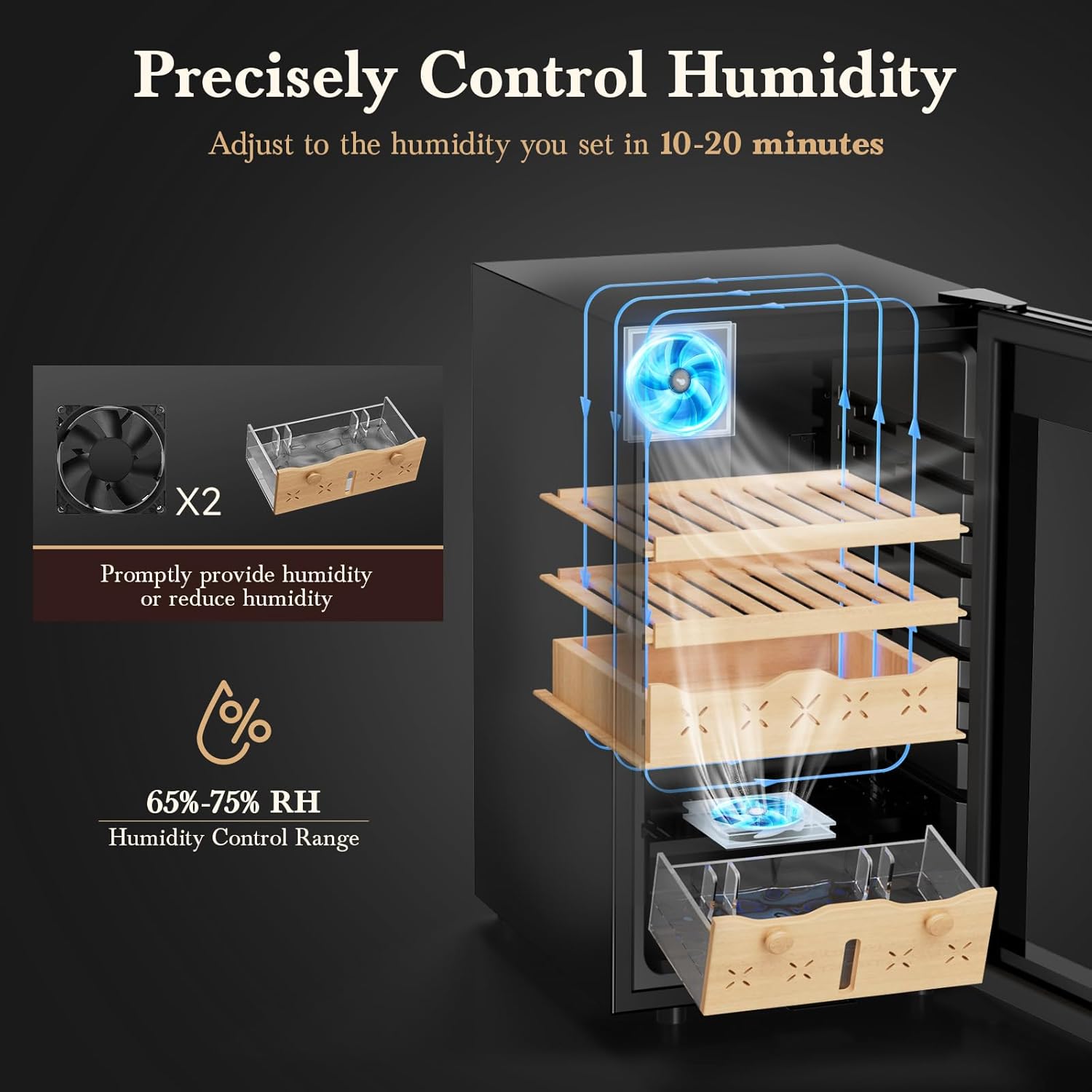 65L Elektrischer Zigarren-Humi – Home Fragrance Maple Walnut Bewertung und Preis