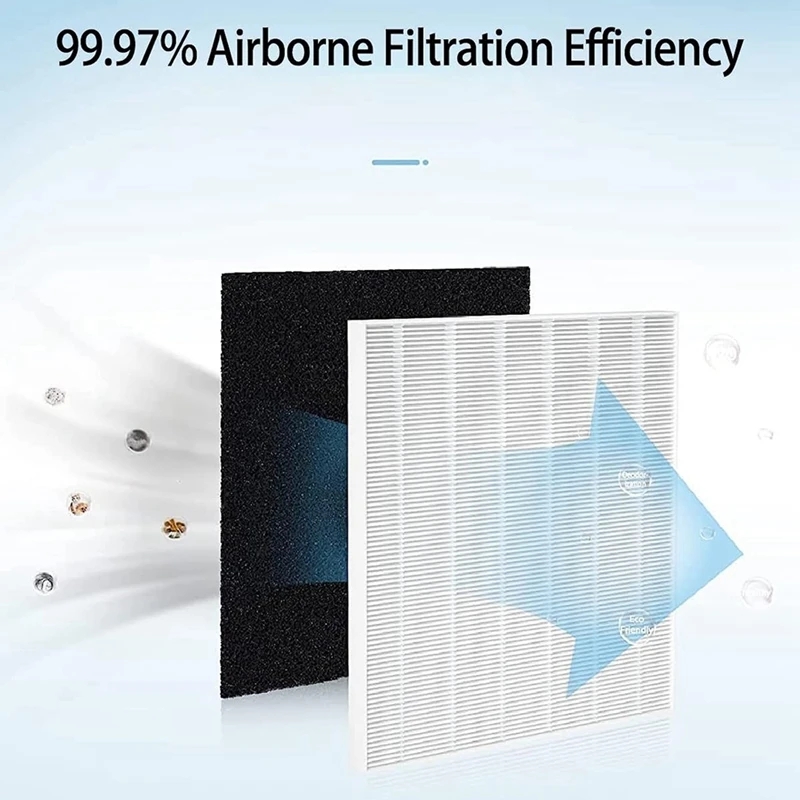 AP-1512HH Ersatzfilter Ersatz  – Coway Air Purifier Ap-1512Hh Bewertung und Preis